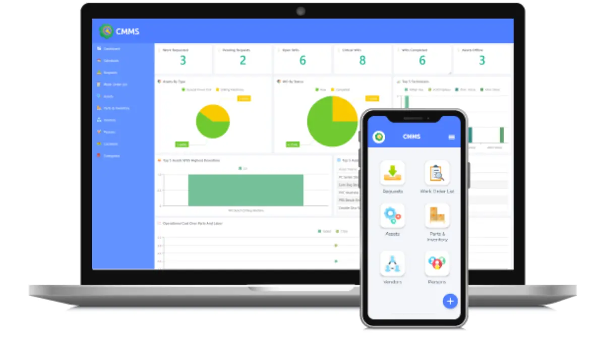 CloudApper CMMS
