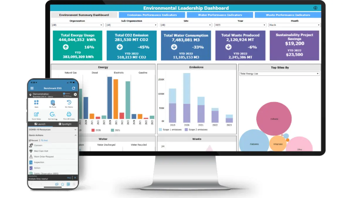 Benchmark Gensuite ESG
