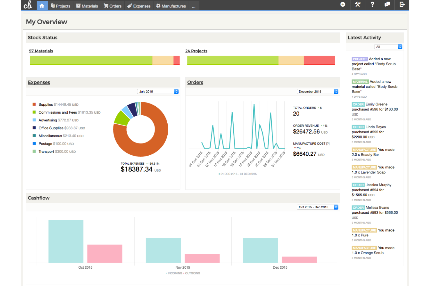 craftybase Barcode Inventory Software