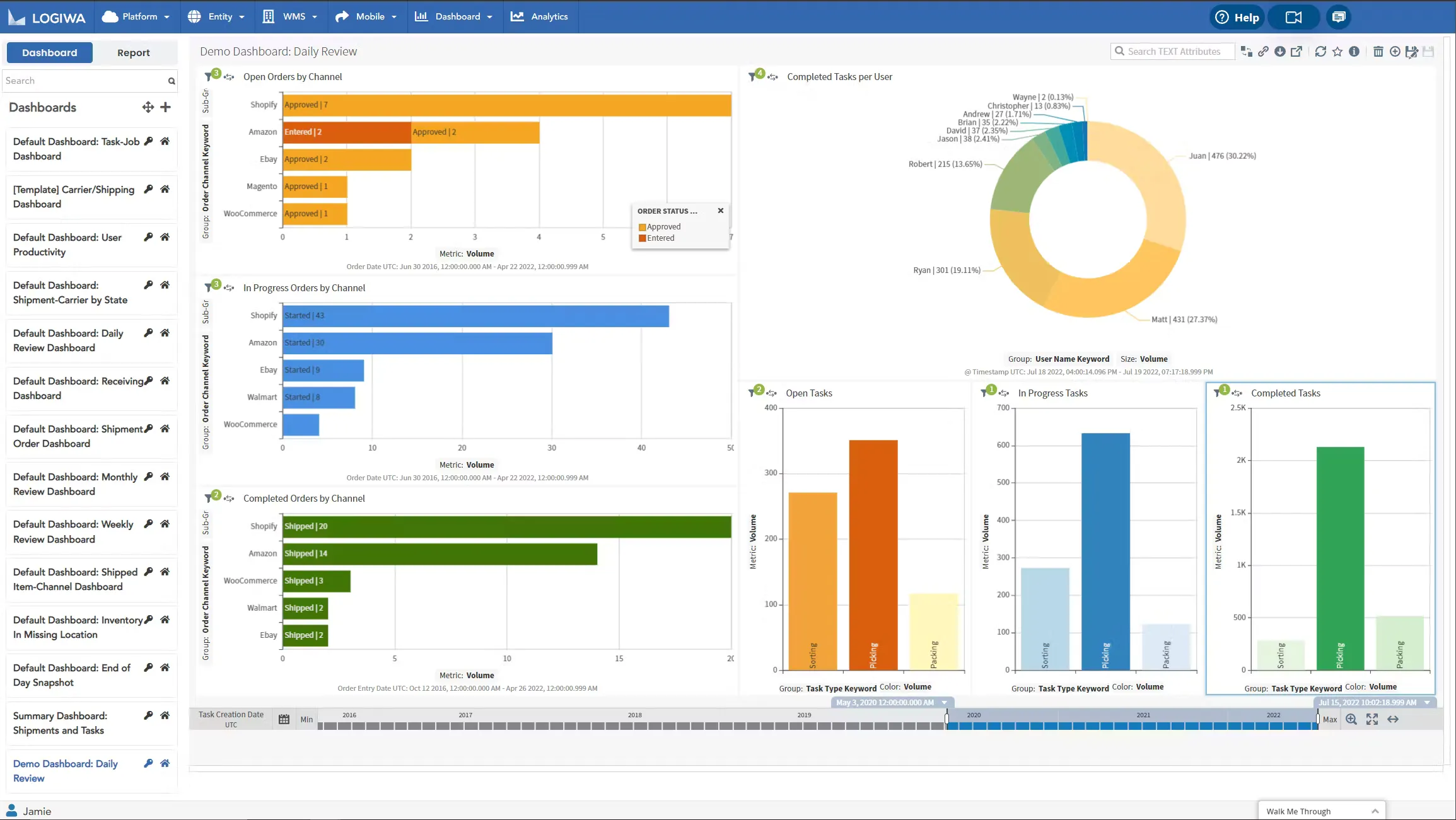 logiwa e-commerce supply chain software
