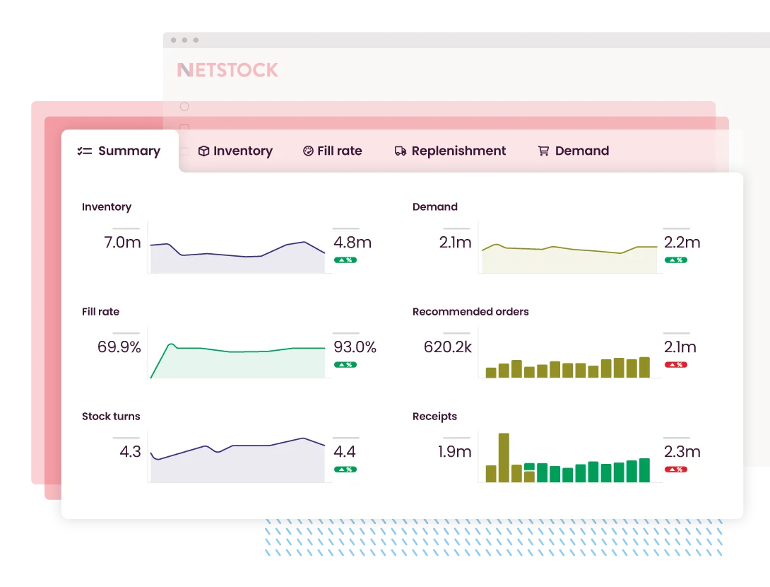 netstock