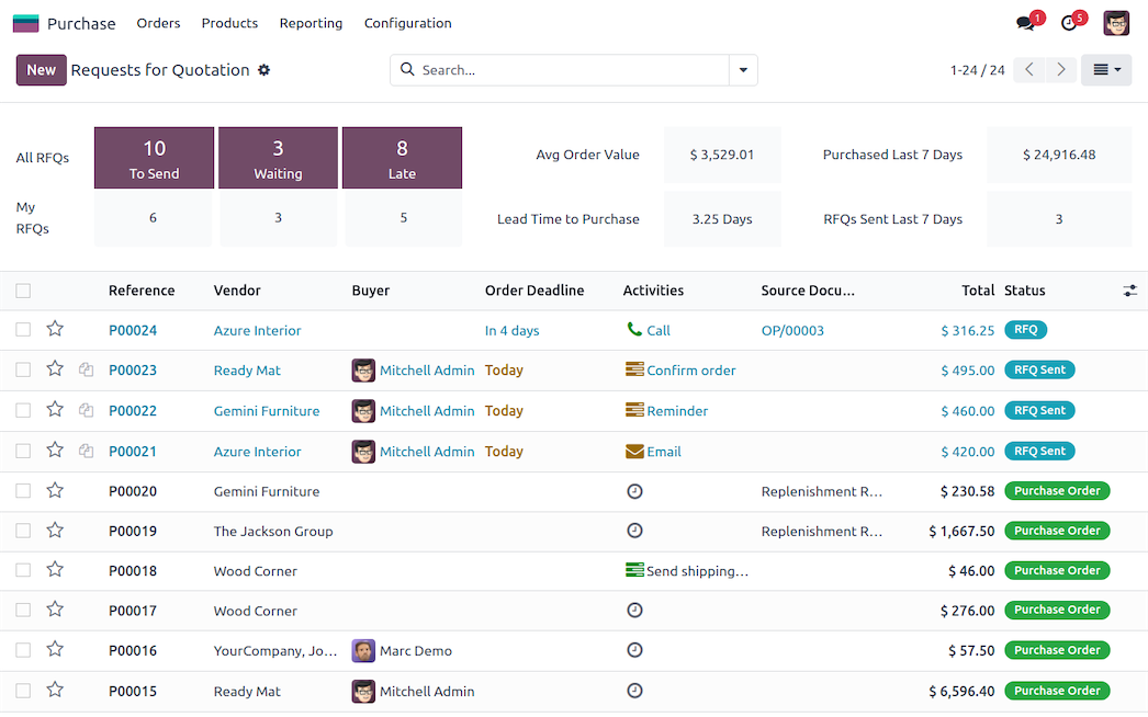 odoo purchasing