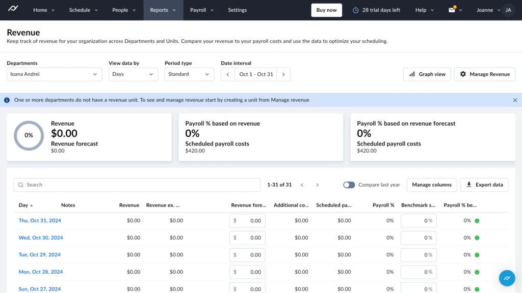 Best Employee Scheduling Software