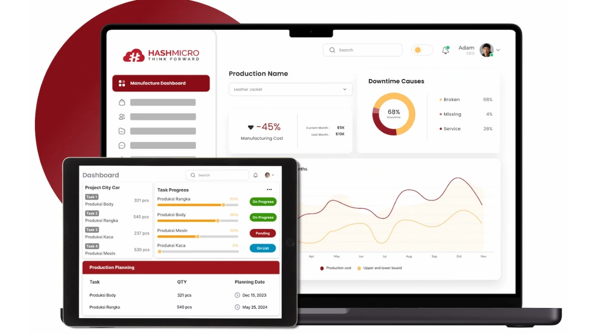 HashMicro Inventory Software