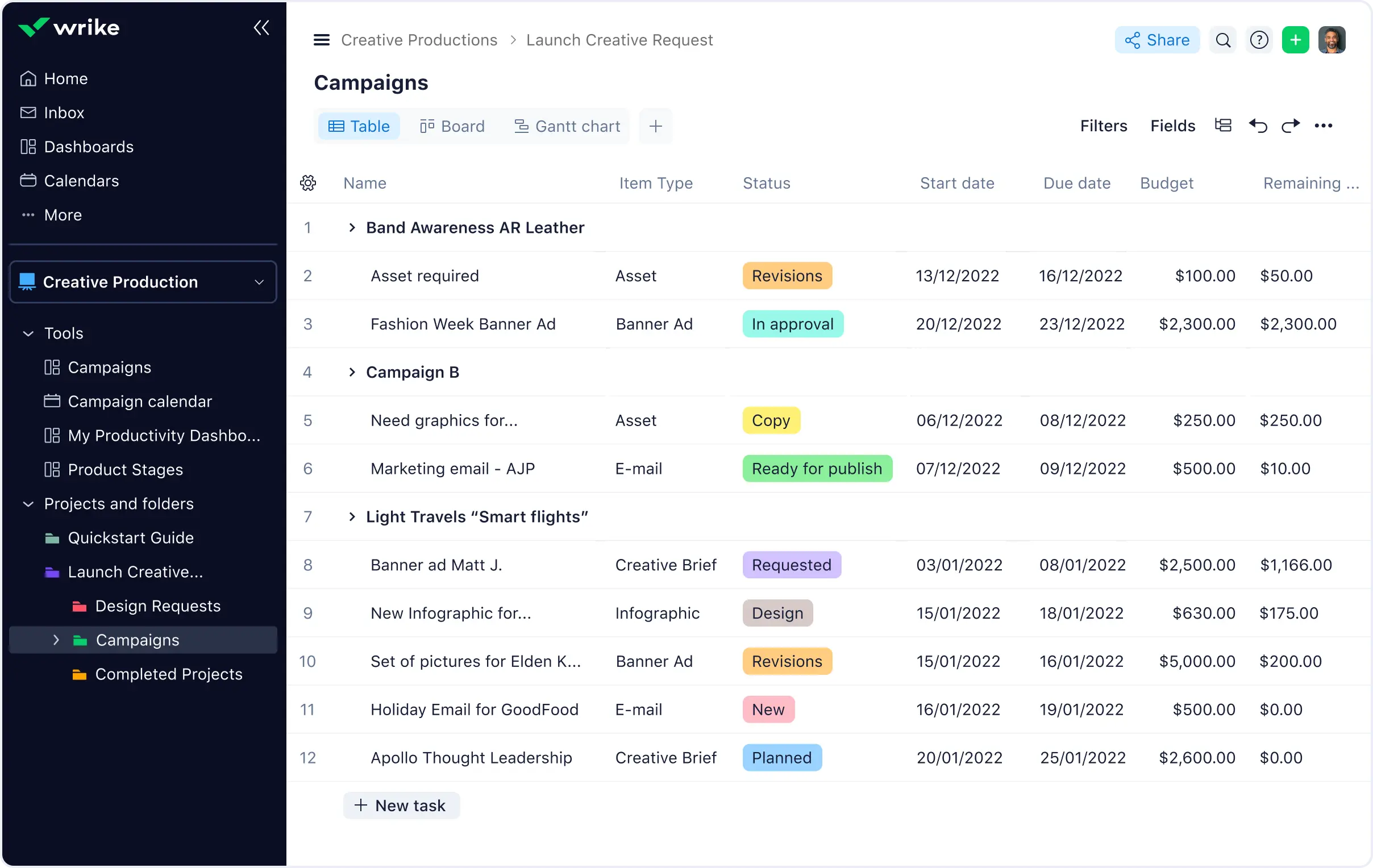 wrike Fixed Asset Management Software