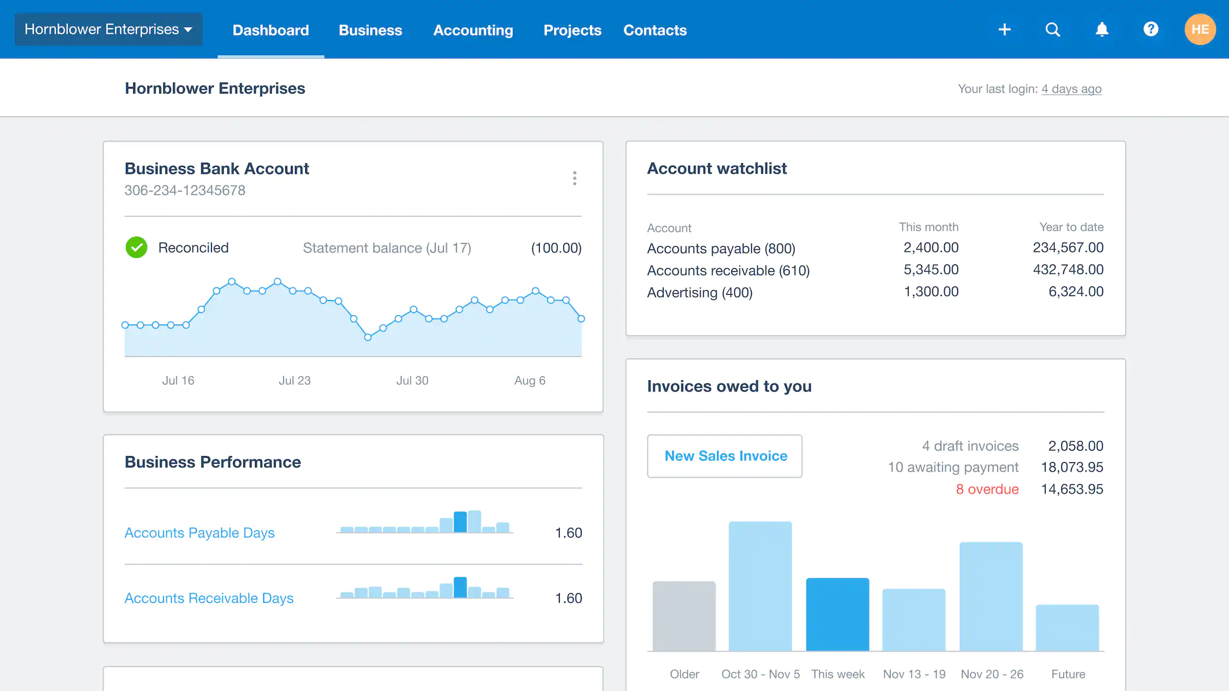 xero Automated purchasing software