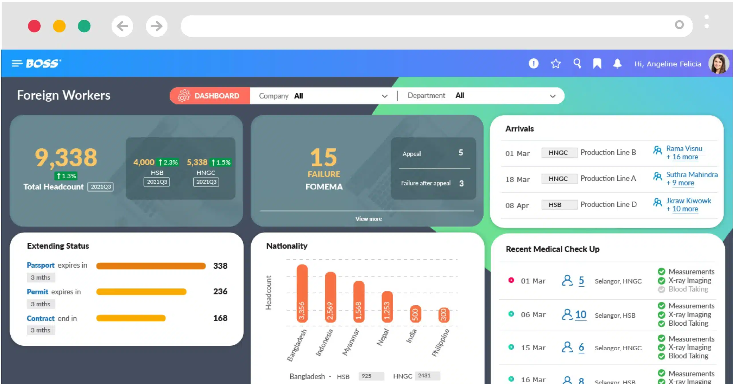 BOSS HR Software