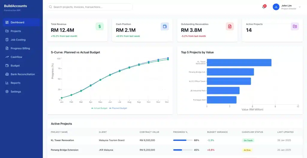 Construction accounting