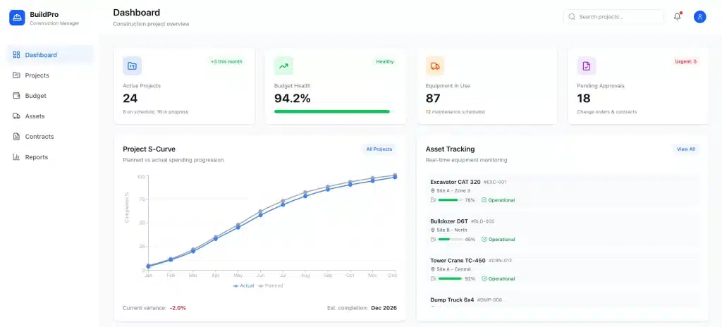 construction management