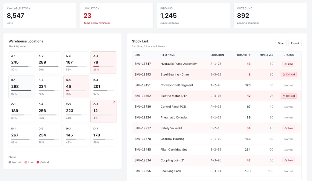 warehouse operations