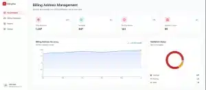 Billing Address Dashboard