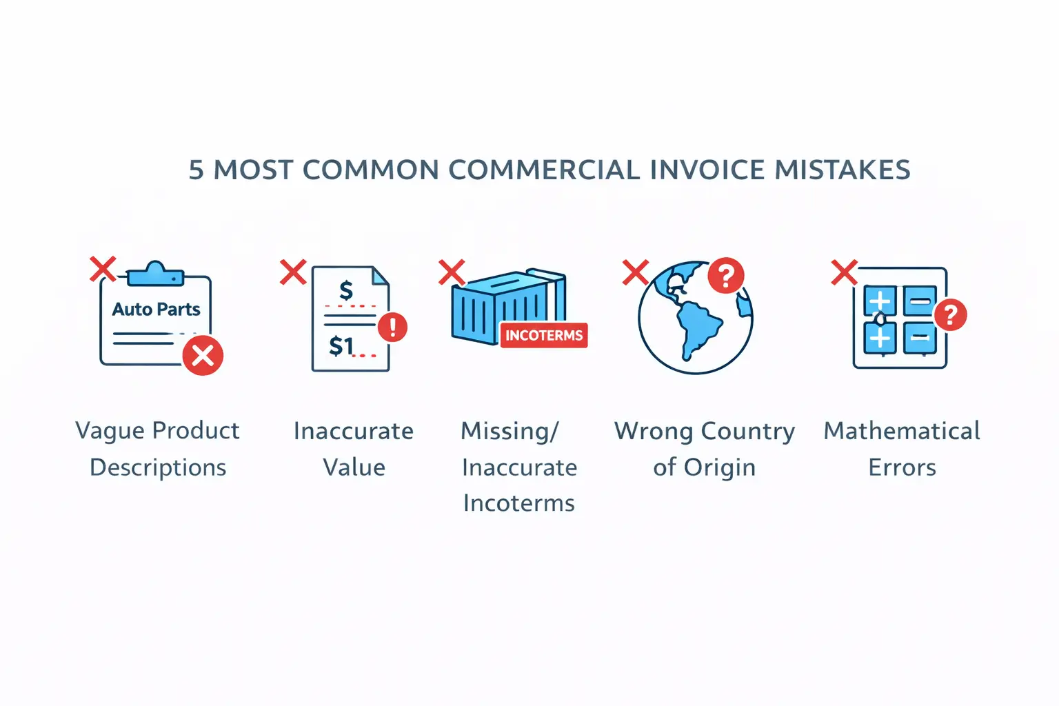 Common Mistakes on Commercial Invoice