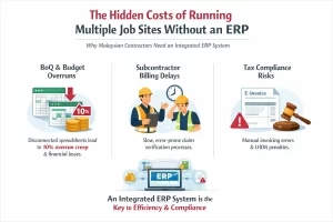 The Hidden Costs of Running Multiple Job Sites Without an ERP
