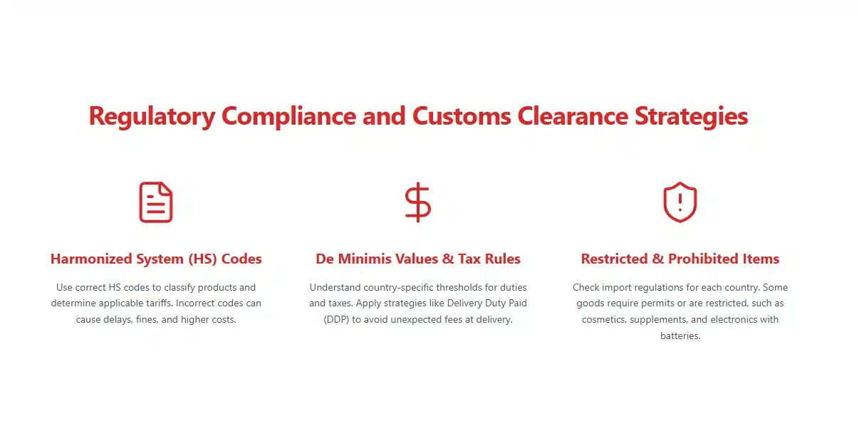 Cross Border Regulatory Compliance and Customs Clearance