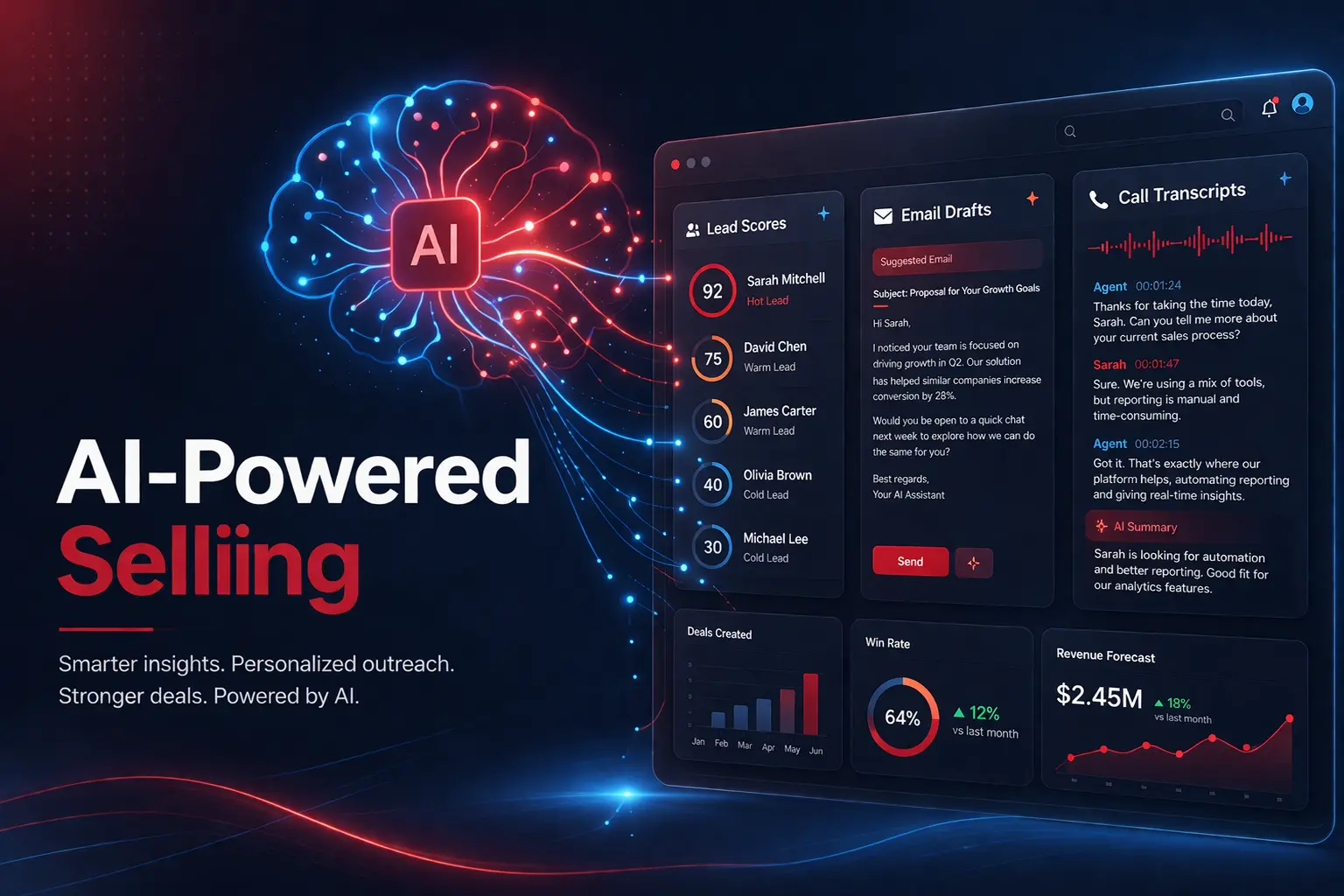 AI ISales Force Automation