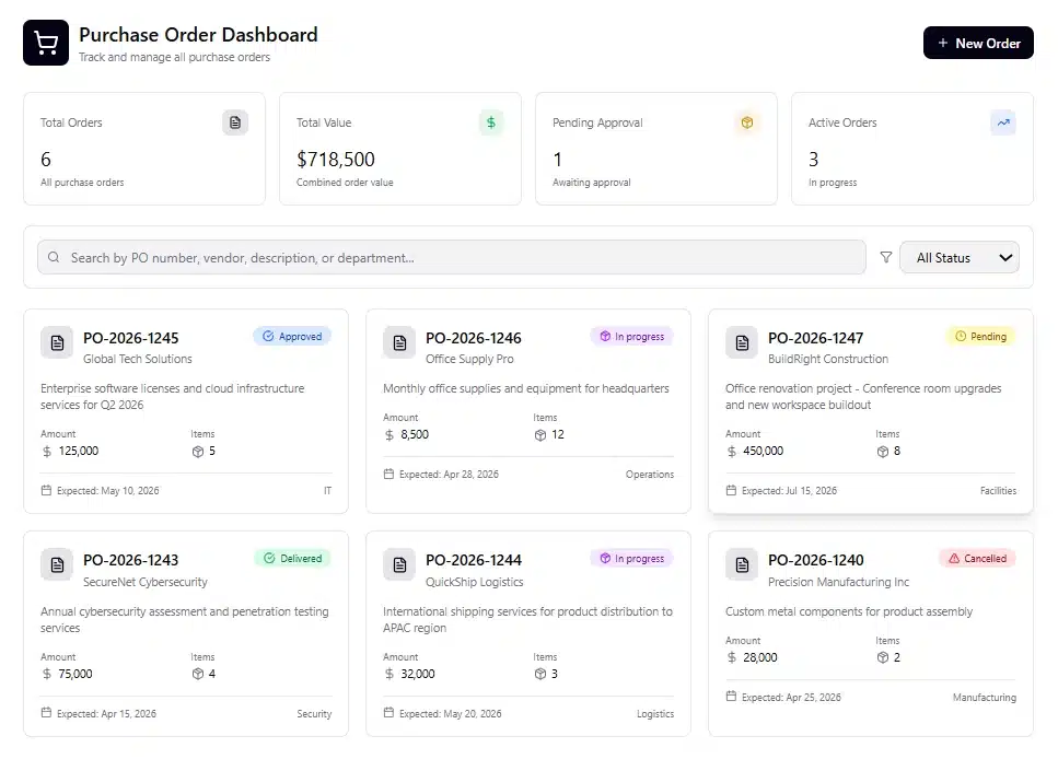 The Role of Procurement Software