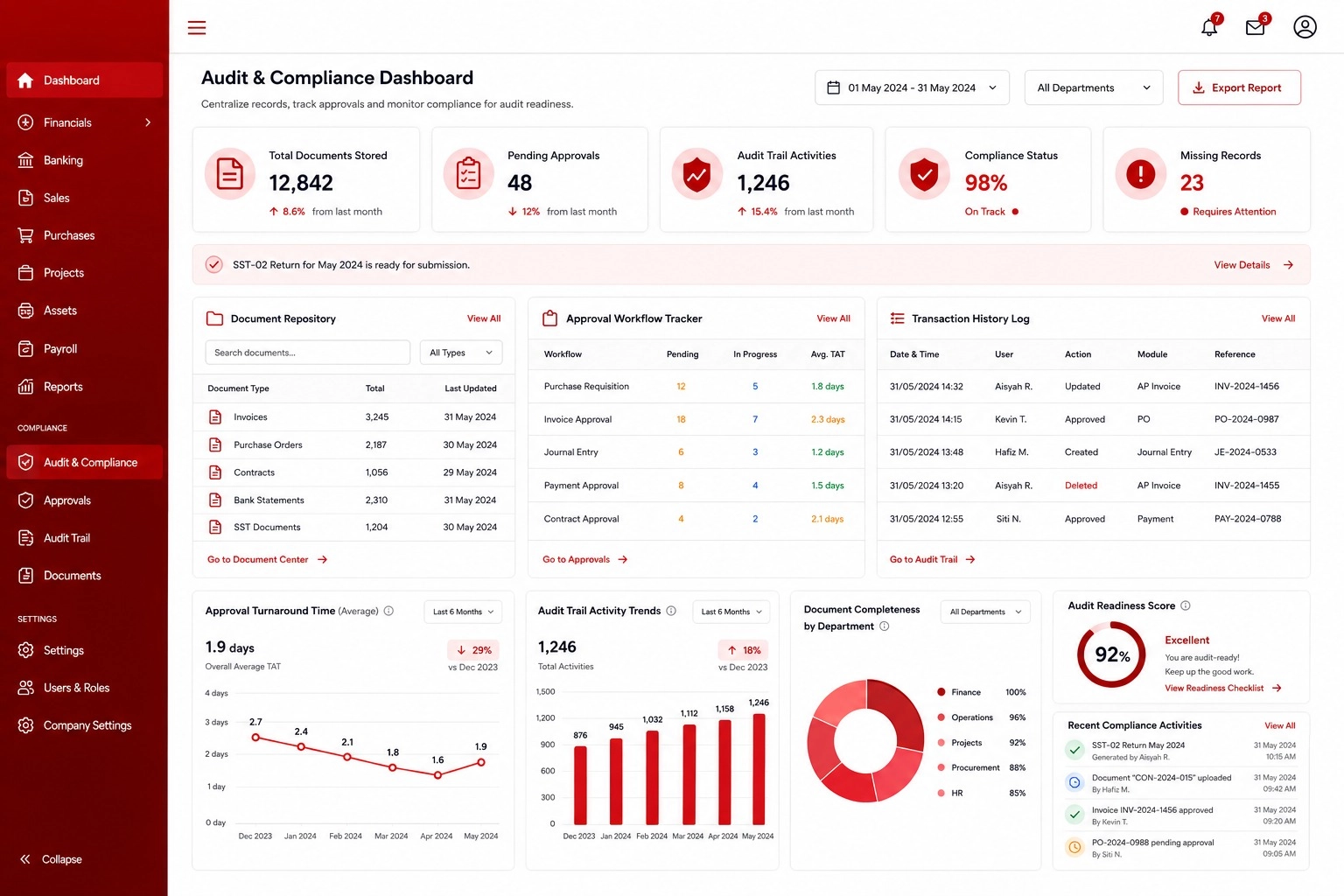 Automate Compliance Audits