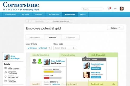 Cornerstone OnDemand LMS