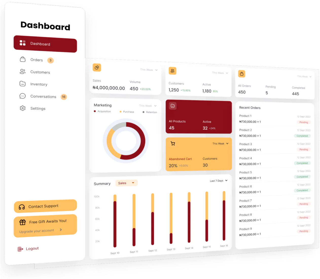 HashMicro ERP software comparison