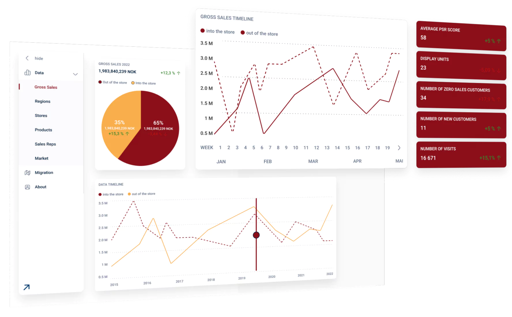 HashMicro ERP software comparison