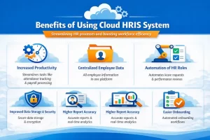 Benefits-of-Using-Cloud-HRIS-System