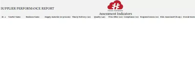 Purchasing Report: Definition, Type, and Best Template