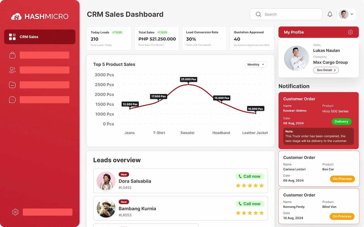 HashMicro CRM Software