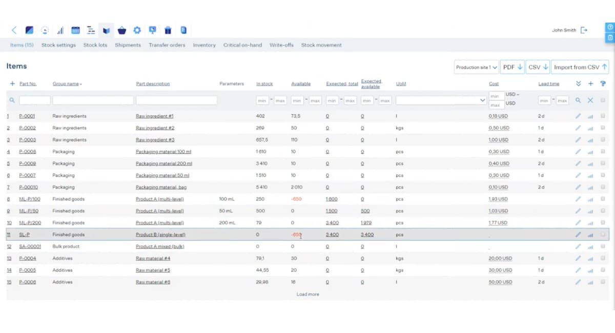MRPeasy manufacturing accounting software