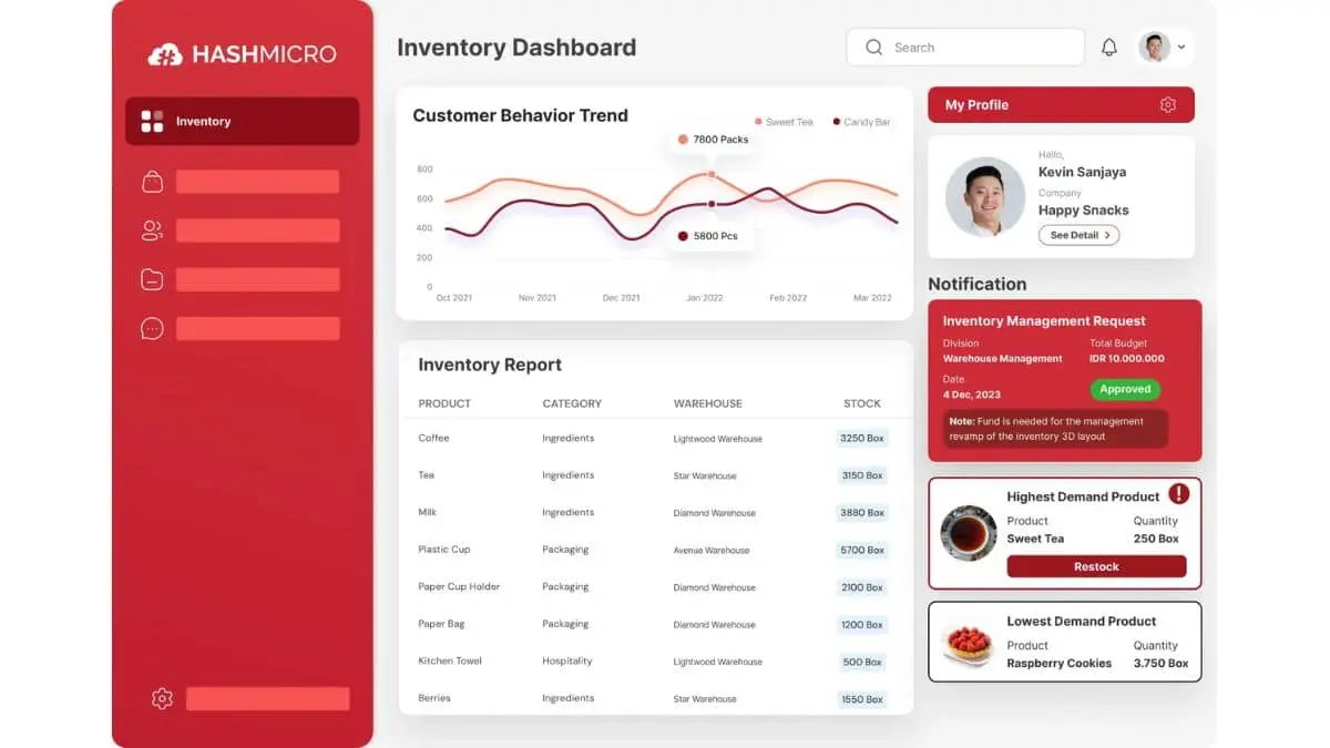 inventory management system