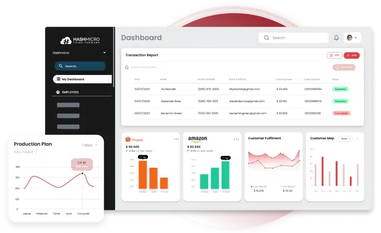 fmcg solution hashmicro