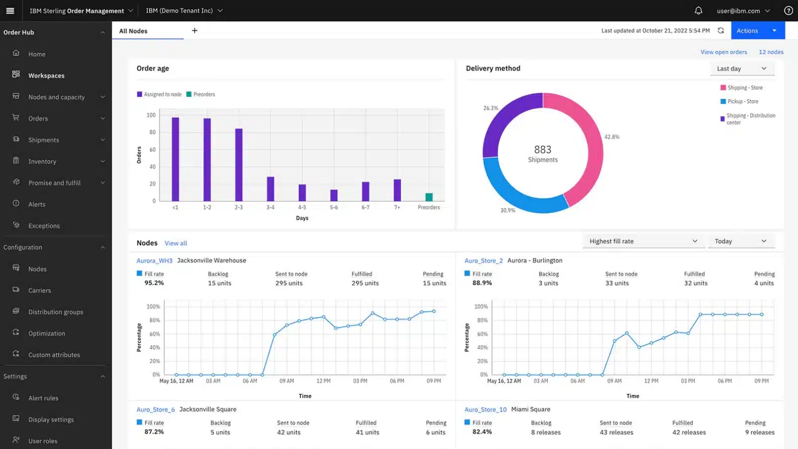 ibm sterling fmcg management
