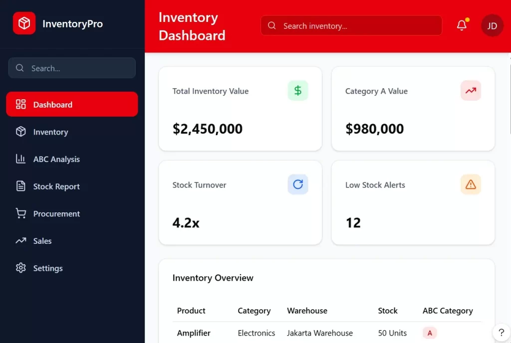 Inventory management software to simplify ABC