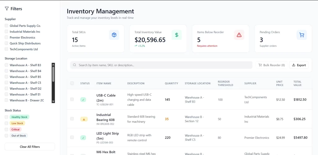 what to include on inventory list