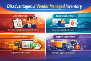 vendor inventory management