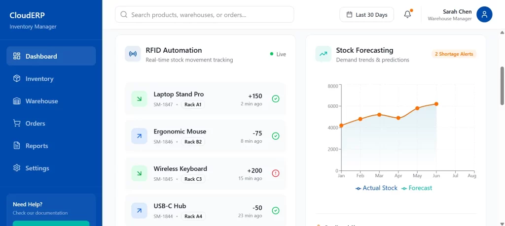 Dashboard cloud system