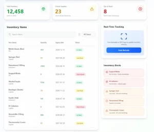 Technology-Medical-Management