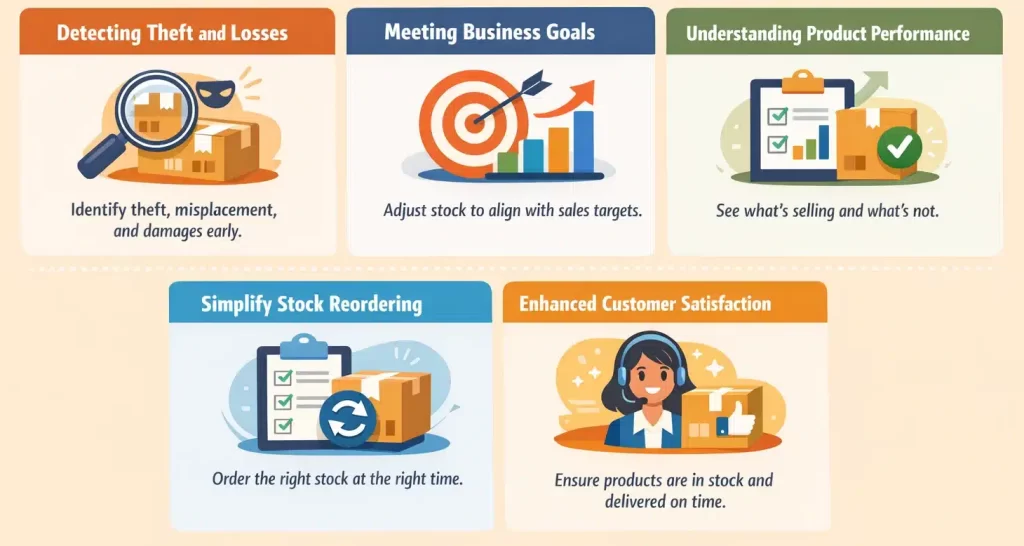 why is stocktake important