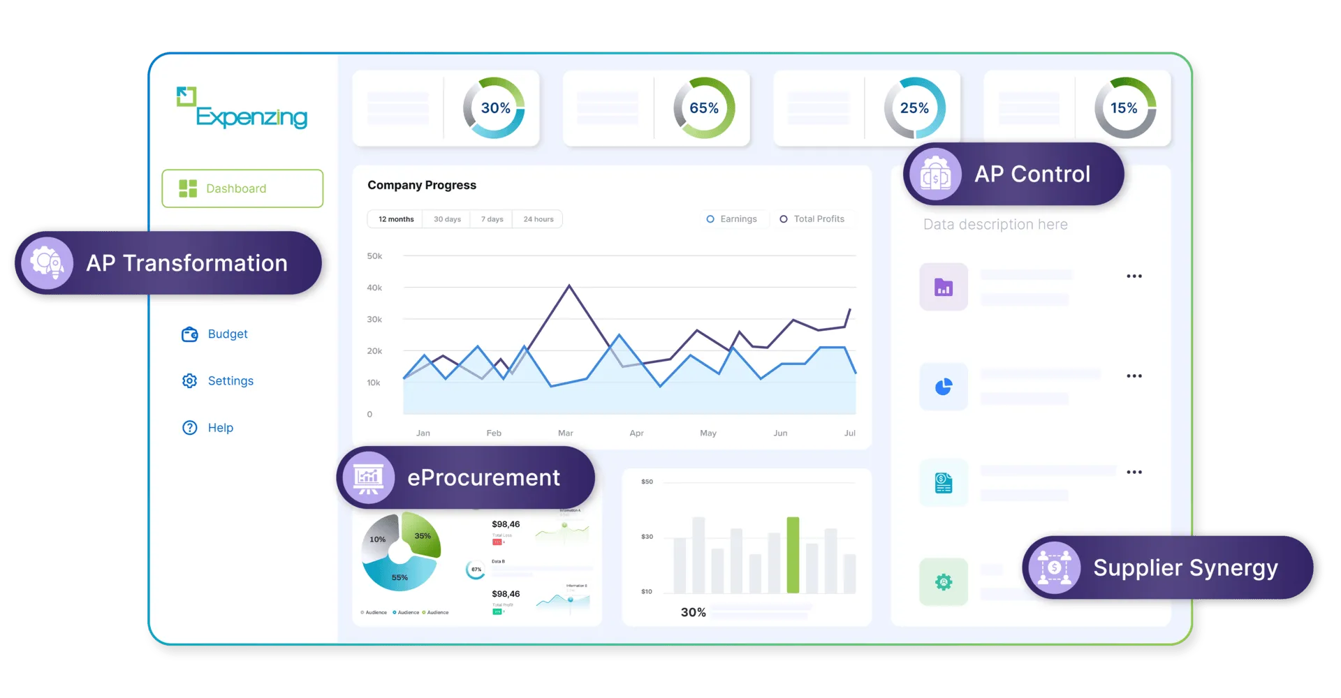 Expenzing procurement management software