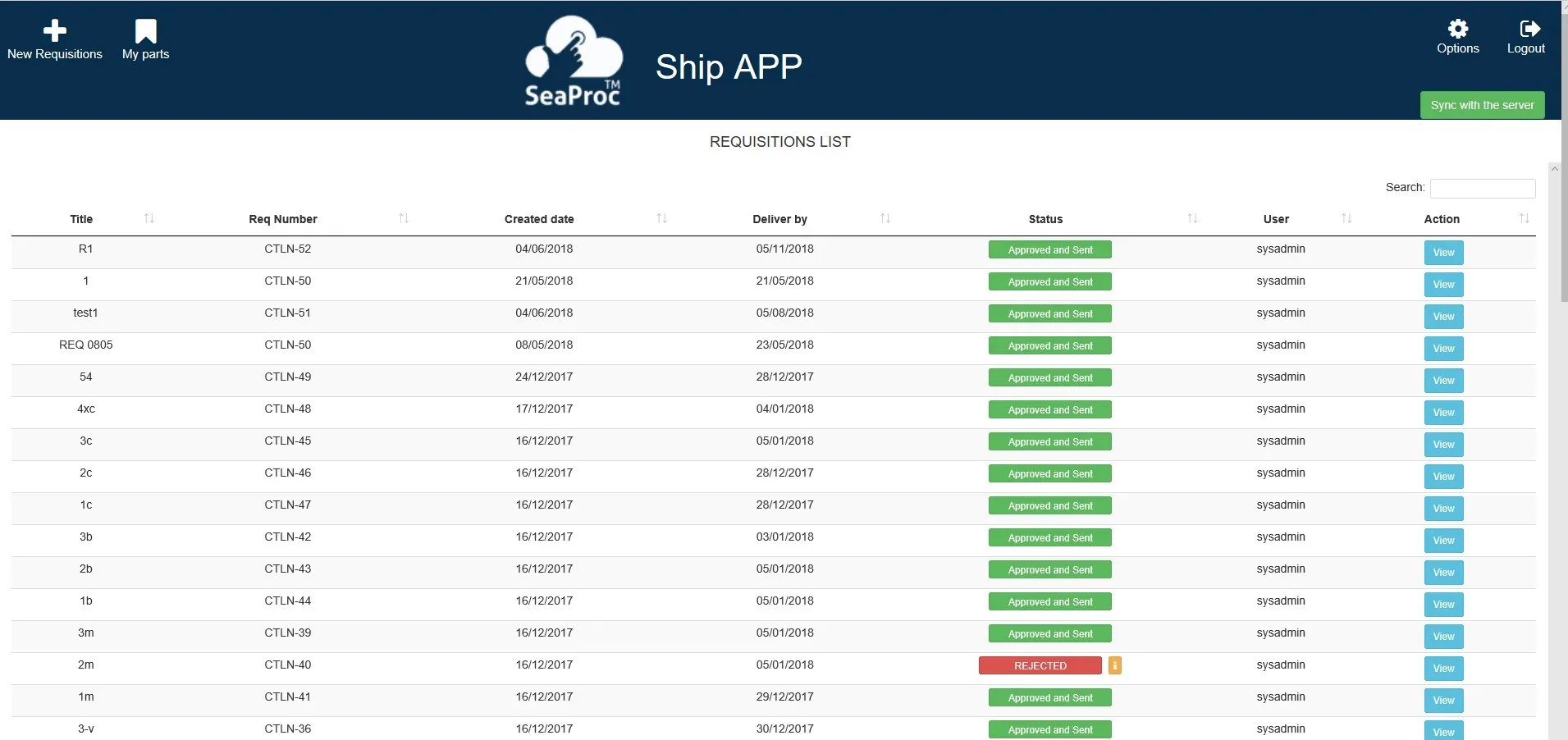 SeaProc e procurement software