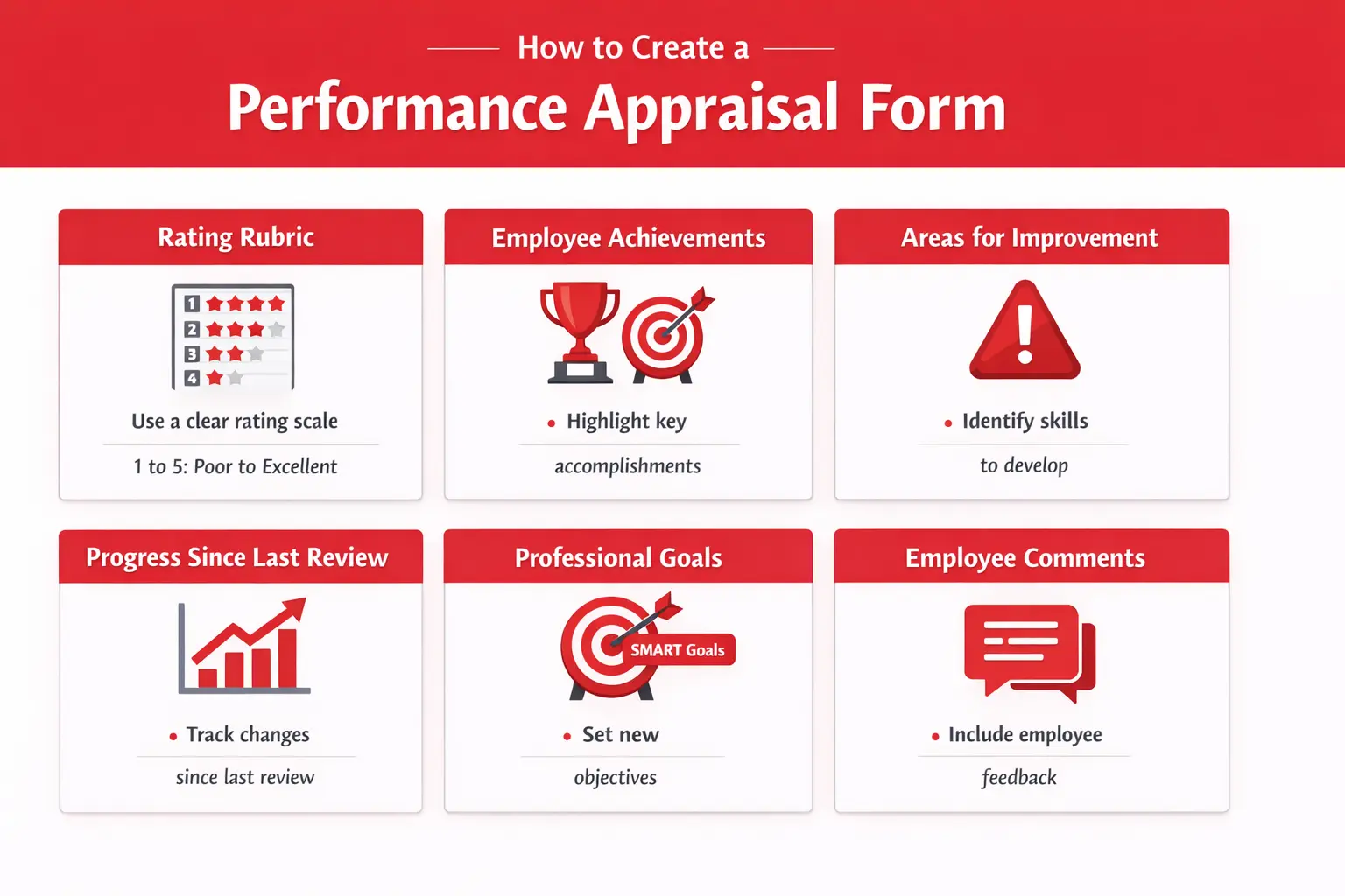 performance appraisal form