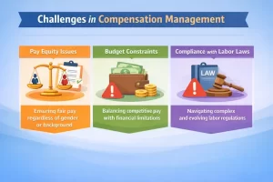 Challenges-in-Compensation-Management