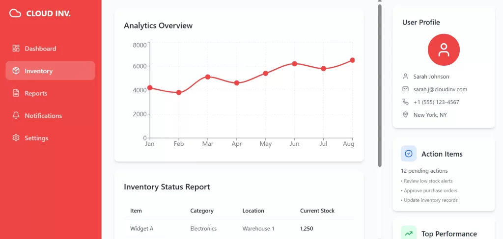 Cloud inventory dashboard