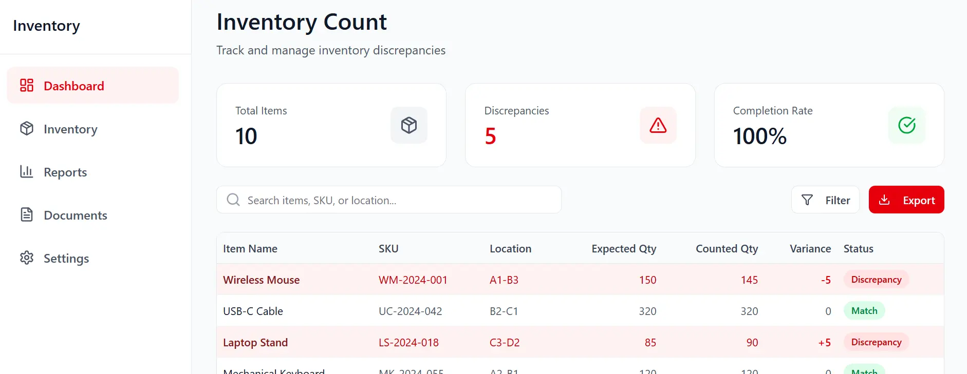 Best Practices for Inventory Counting