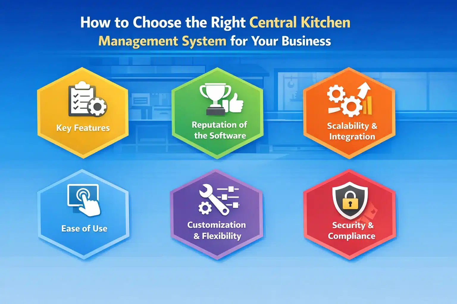 How to Choose the Right Central Kitchen Management System for Your Business