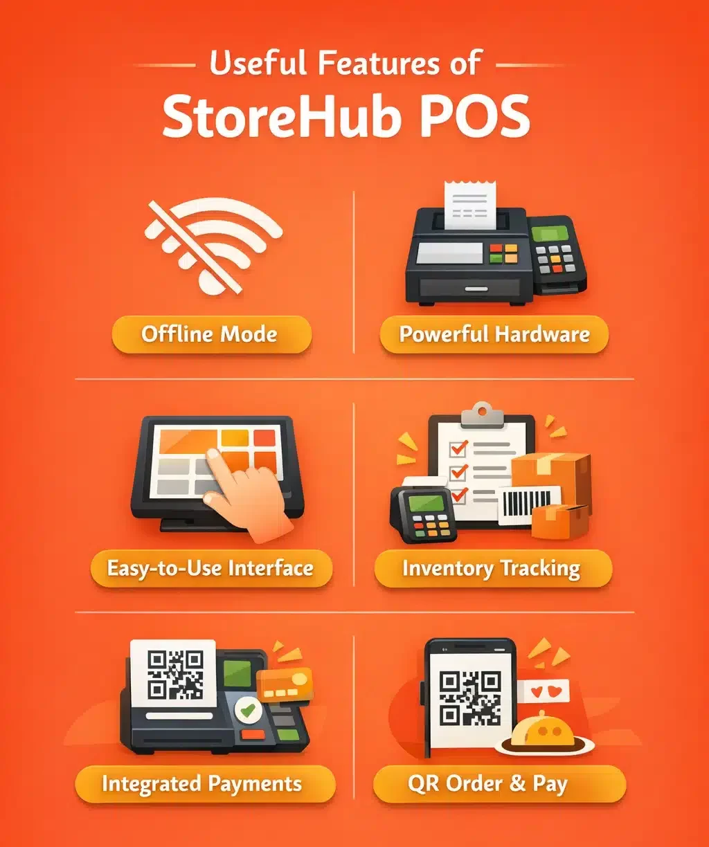 Useful Features of StoreHub POS