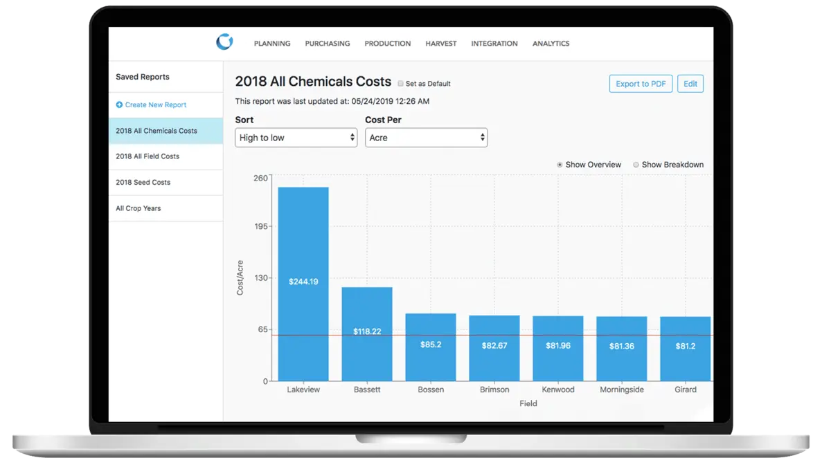 Conservis Farm Management Software