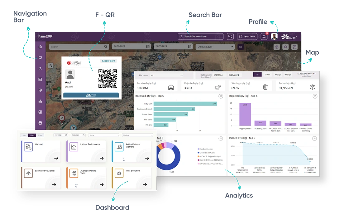 FarmERP Farm Management Software WEBP