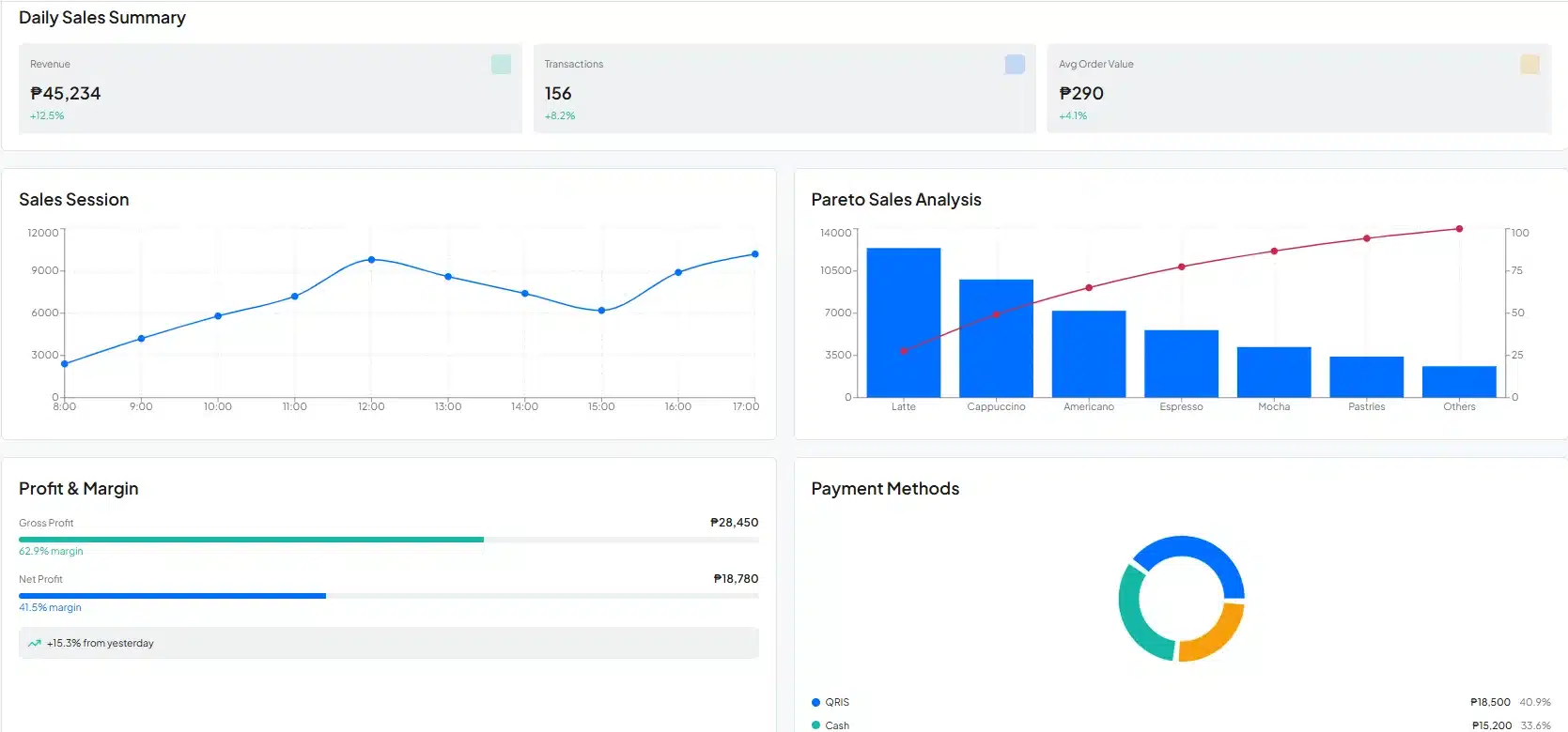 HashMicro-POS-Software