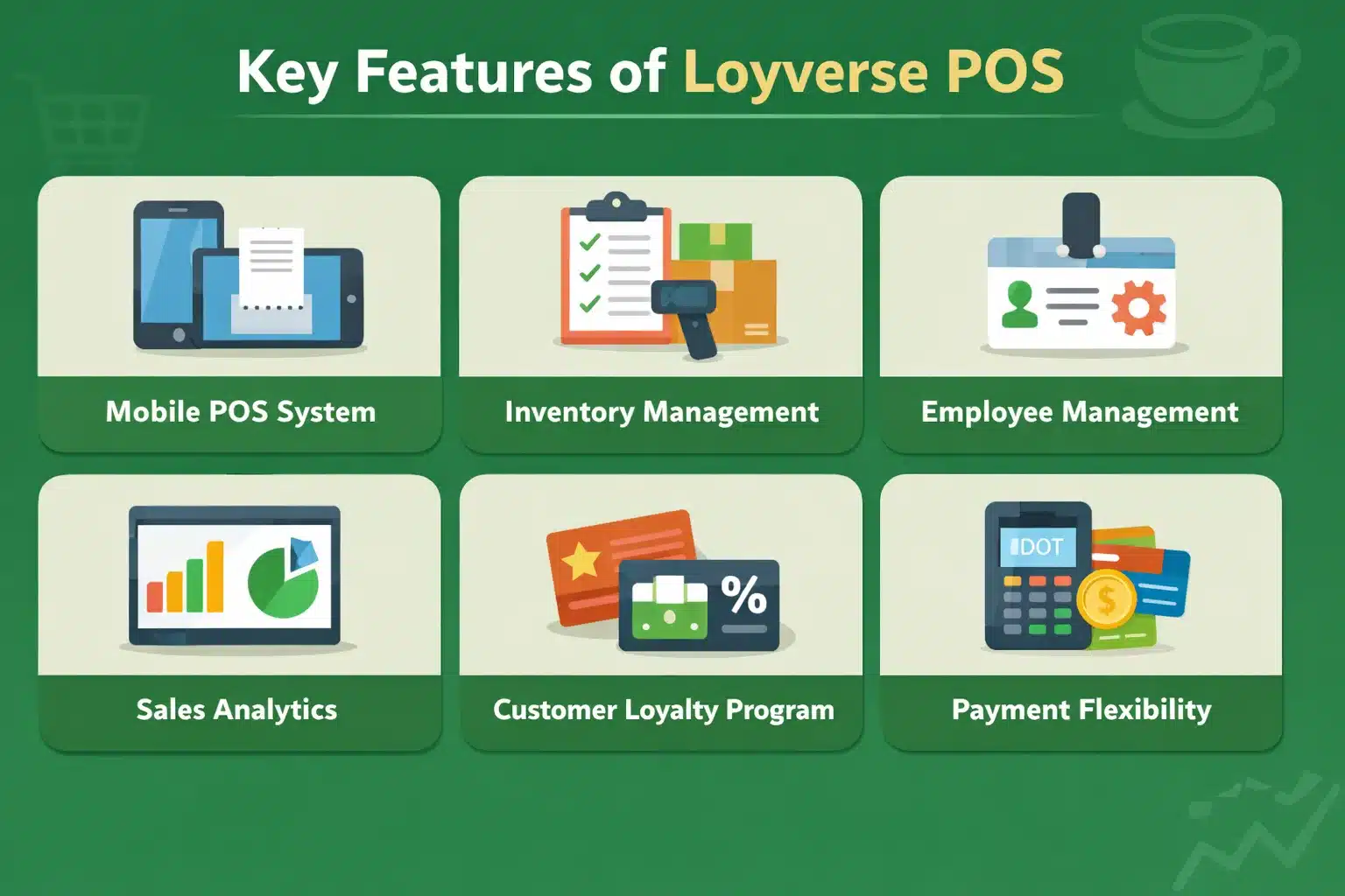 Key Features of Loyverse POS