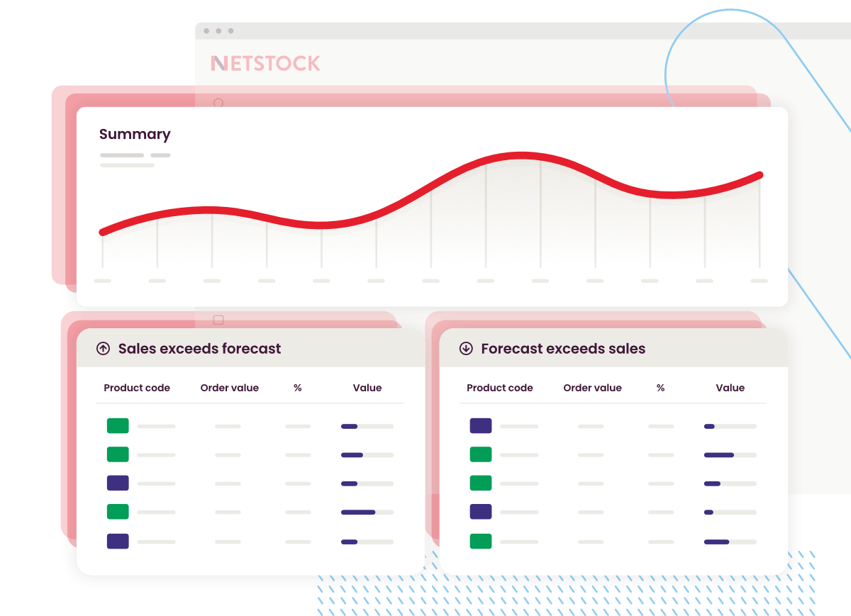 Netstock Inventory Forecast Software
